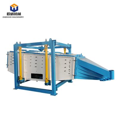 China Multilayer Square Oscillation Powder Multi-Layer Oscillation Sand Quartz Organic Fertilizer Ore CW Large Capacity Sieve Rotary Screen Sieve Machine for sale