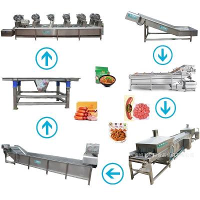 China Vacuum Pack Type Food Plate Pasteurizer Small Pasteurizer Double Pasteurized Cooling Air Drying Production Line for sale