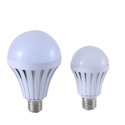 China Night Market Stalls Warm Led Emergency Bulb 7W 9W 12W 15W Built-in Battery Rechargeable Led Bulb for sale