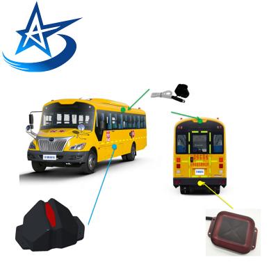 China 77GHz Millimeter Wave Radar School Bus Blind Spot Camera Alarm System to Detect Two Sides or Behind Vehicle Objects or Pedestrians for sale