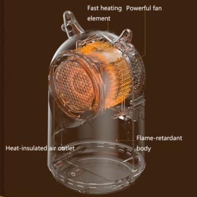 China Cheap Hotel Customized China Wholesale Heaters For Bedrooms for sale