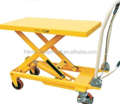 China Construction worksÂ   1000kg Hydraulic Hand Lift Table Manual Platform Lift for sale