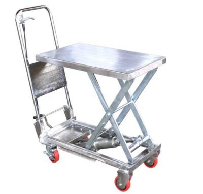 China Logistic Saving Storage Stainless Steel Scissor Table Lift Hydraulic Mechanism Lift Mobile Manual Trolley for sale