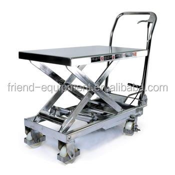 China Hydraulic lifting equipment manual foot operate mobile scissor hand lift table platform truck for sale