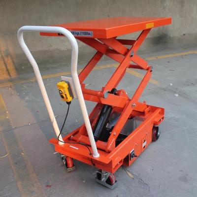 China Market small double platform table lift electric motor hydraulic scissor lift table machine for sale