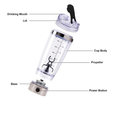 China Hot Selling Turbo Mode Household Shaker Bottle Silvery Mini Rechargeable USB Rechargeable Blender Portable Blender for sale