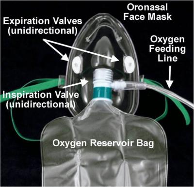 China Transparente nicht Rebreather-Tasche PVC-Sauerstoff-Respirator-Gesichtsmaske zu verkaufen