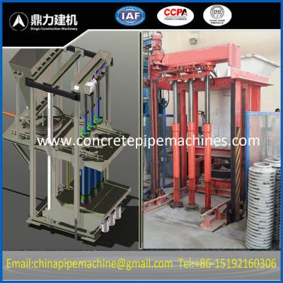 China concrete pipe making machinery for sale