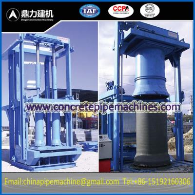 China concrete pipe making machine for sale