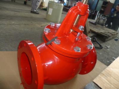 China ANSI globe valve for sale