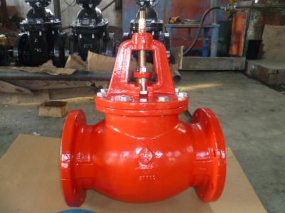 China ANSI globe valve for sale