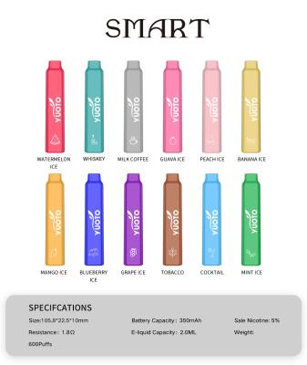 China 12 sabores Yuoto 600 sopros Vape 2 ML Juice Capacity à venda