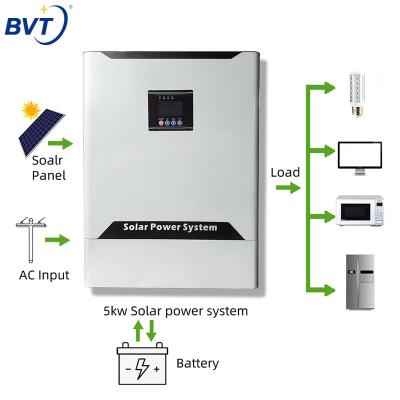 China Off-Grid Inverter Off Grid Solar System 3Kva 3KW Low Frequency Hybrid Solar Inverter With MPPT Load Controller For Home 520*420*222 for sale