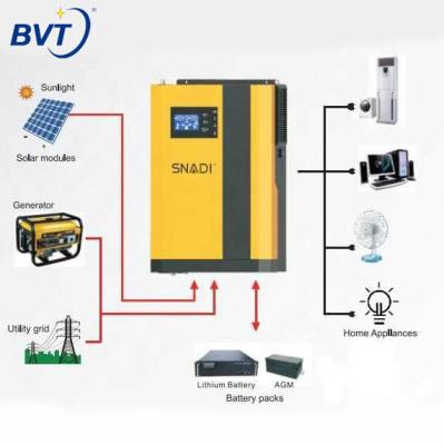 China 5500W 5.5KW 48V DC OFF Grid Solar Inverter 5KW 48V MPPT 100A Hybrid Inverter Without Battery Running 100x300x440mm for sale