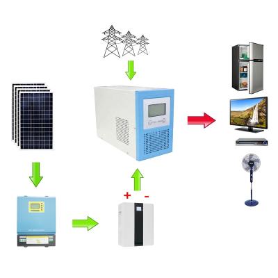 China wholesale price low frequency solar inverter 12V/24V/48V to 110V/220V 300W micro inverter solar pure sine wave 800w inverter 302mm*122mm*188mm for sale