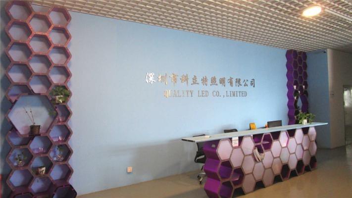 Verified China supplier - Quality Led Co., Limited