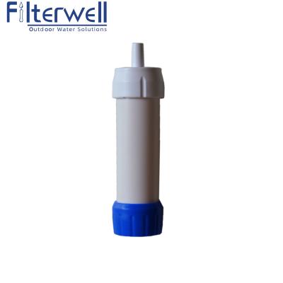 China Removes Survival Life UF Min 99.9999% Straw Water Filter Personal Water For Camping Outdoors for sale