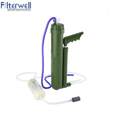 China Removes Minimum 99.9999% Personal Outdoor Filterwell Reverse Osmosis Portable Mini Water Filter For Hiking Travel Camping for sale