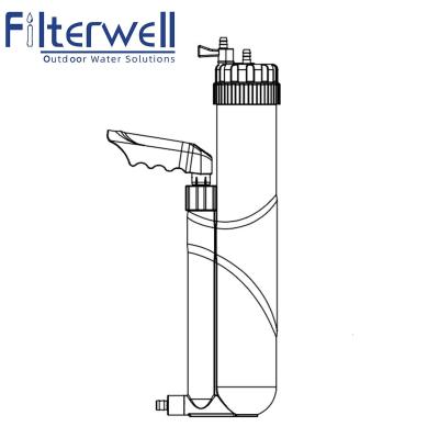 China Removes Minimum 99.9999% Personal Outdoor Filterwell Reverse Osmosis Portable Mini Water Filter For Hiking Travel Camping for sale