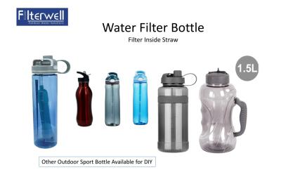 China Removes Minimum 99.9999% New Design Life Emergency Kit Stainless Steel Water Bottle With Straw Filter for sale