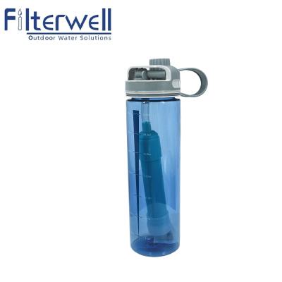 China Removes Professional Emergency Water Purifier Minimum 99.9999% Camping Bottle Supplies for sale