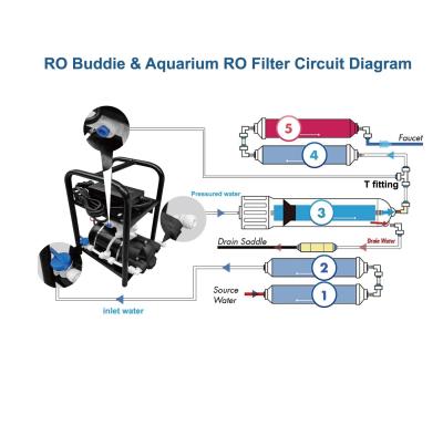 China New Product 300/400/500GPD External Water Pressure Booster Bracket Reverse Osmosis Water Filter RO External Diaphragm Pump for sale