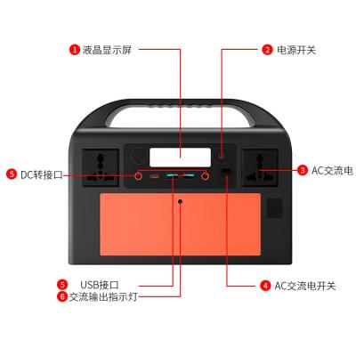 China 300W 90000mAH Outdoor Camping Wireless Charging Solar Portable Power Station for sale