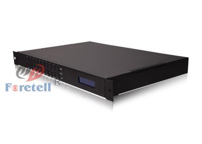 China 8 In 8 Out TV Video Wall Controller HDMI Matrix Switcher Metal Chasing Material for sale