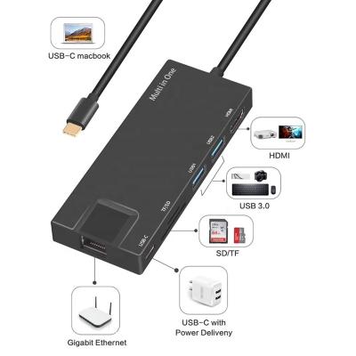 China Aluminum Alloy 7 in 1 Type C Hub with RJ45 Gigabit Ethernet Adapter, HDMI, USB3.0, SD, TF Card Reader, PD Charging Macbook and more for sale