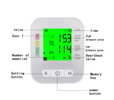 China Home Testing Shenzhen Automatic Blood Pressure Monitor for sale