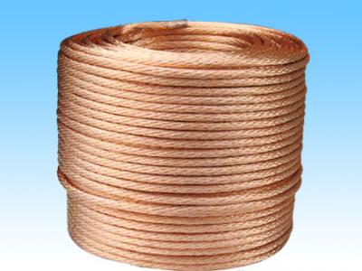 China Copper Stranded Wire TJ Bare Conductor for Electric Transmission Line Overhead for sale