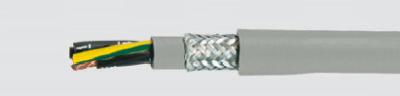 China Grey , Orange Low Voltage Power Cable PVC Insulating Cable Custom Made for sale