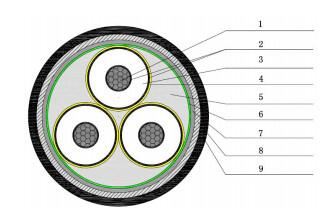 China Tipo medio acorazado A, 3 corazones, cable de transmisión, SANS 1339 de (MV) XLPE del voltaje en venta