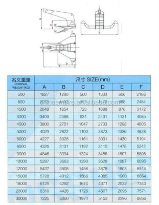 China Used By Marine Ship FFTS Bruce Anchor For Boat With High Quality Certificates Of Large Yachts for sale