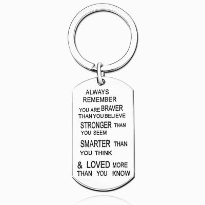 China Custom Military Inspired Metal Key Chain Tag Stainless Steel Scripture Key Chains For Men for sale