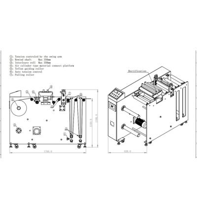 China Rewinder Rewinder for sale