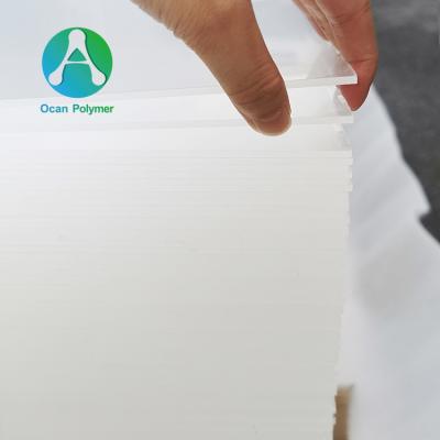 China Wholesale Water Resistant Transparent Acrylic Plastic Sheet Clear Acrylic Sheet for sale