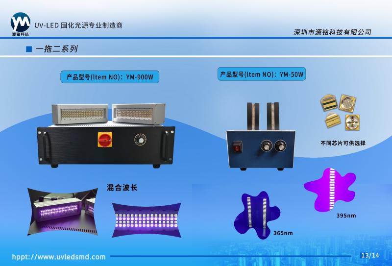 Geverifieerde leverancier in China: - shenzhen yuanming co., ltd