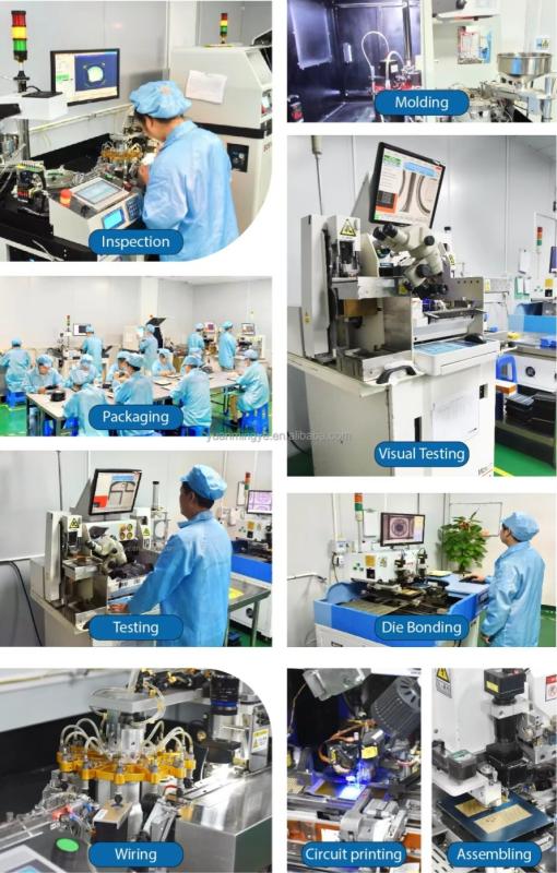 Verified China supplier - shenzhen yuanming co., ltd