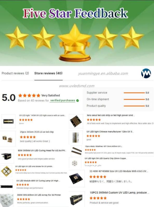 Verified China supplier - shenzhen yuanming co., ltd