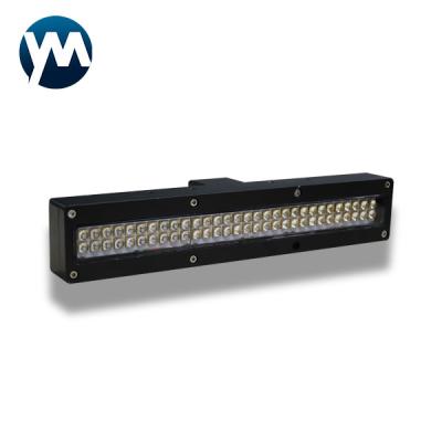 Chine LED UV traitant le système de traitement de lumière UV d'émetteur à rayonnement ultraviolet de lumière UV de la lumière 560W LED à vendre