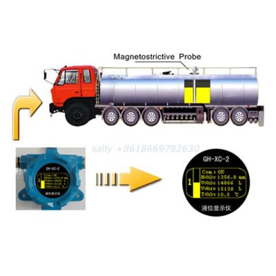 China FUEL/OIL/GASOLINE TANKER /TRUCK Fuel Level Gauge Magnetostrictive Sensor For GPS Oil Tanker Truck Level Measurement for sale