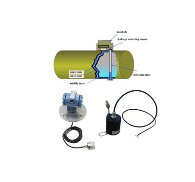 China Plant Interstitial Monitor for Double Wall Tanks Leak Detection Leak Detector SYW-E for sale