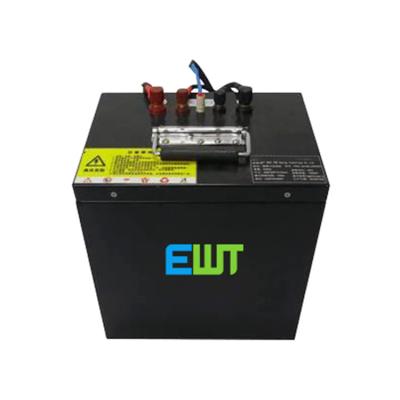 China Batería eléctrica de 24V de litio y fosfato de hierro de 25.6V de 110Ah en venta