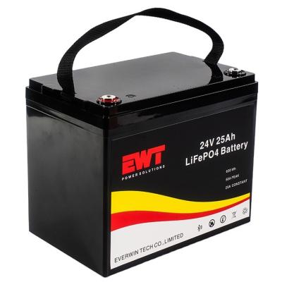 China 24V 20AH 23AH 25AH Lithium-Lithium-Ionen-Batteriepaket für Außenstromversorgung zu verkaufen