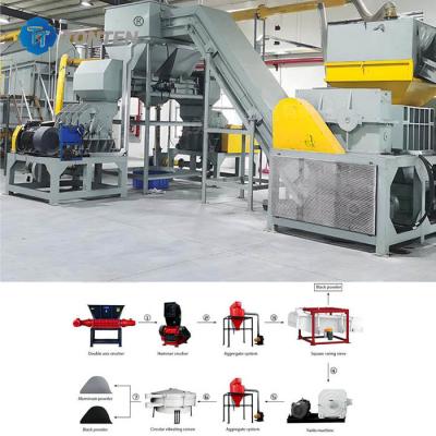 중국 TONTEN 자동차 인산염 리?? 이온 배터리 재활용 기계 85kw 판매용