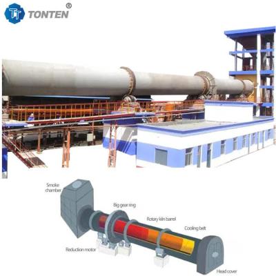 Cina Linea di produzione di forni rotanti per la calcinazione del cemento chimico metallurgico in vendita