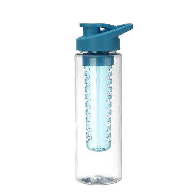 China Sustainable Wholesale Customized Kids Drinking Bottle Plastic Drink Water Bottle With Straw for sale