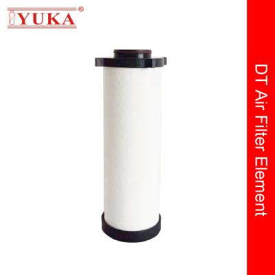 中国 High Efficiency Industrial Air Filter Cartridge 販売のため