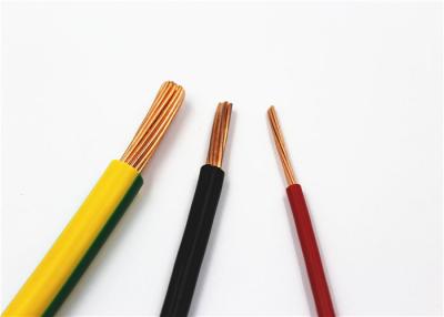 China Underground Insulated Copper Cable 10 Sq Mm Single Core Cable for sale